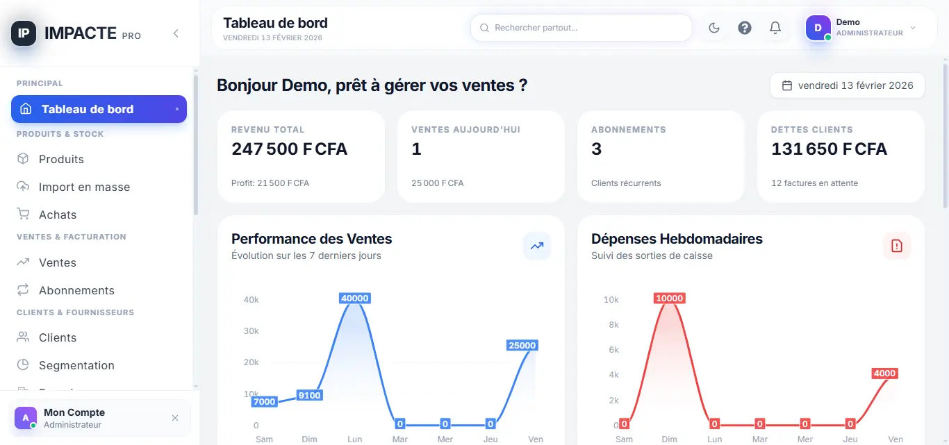 Dashboard Preview